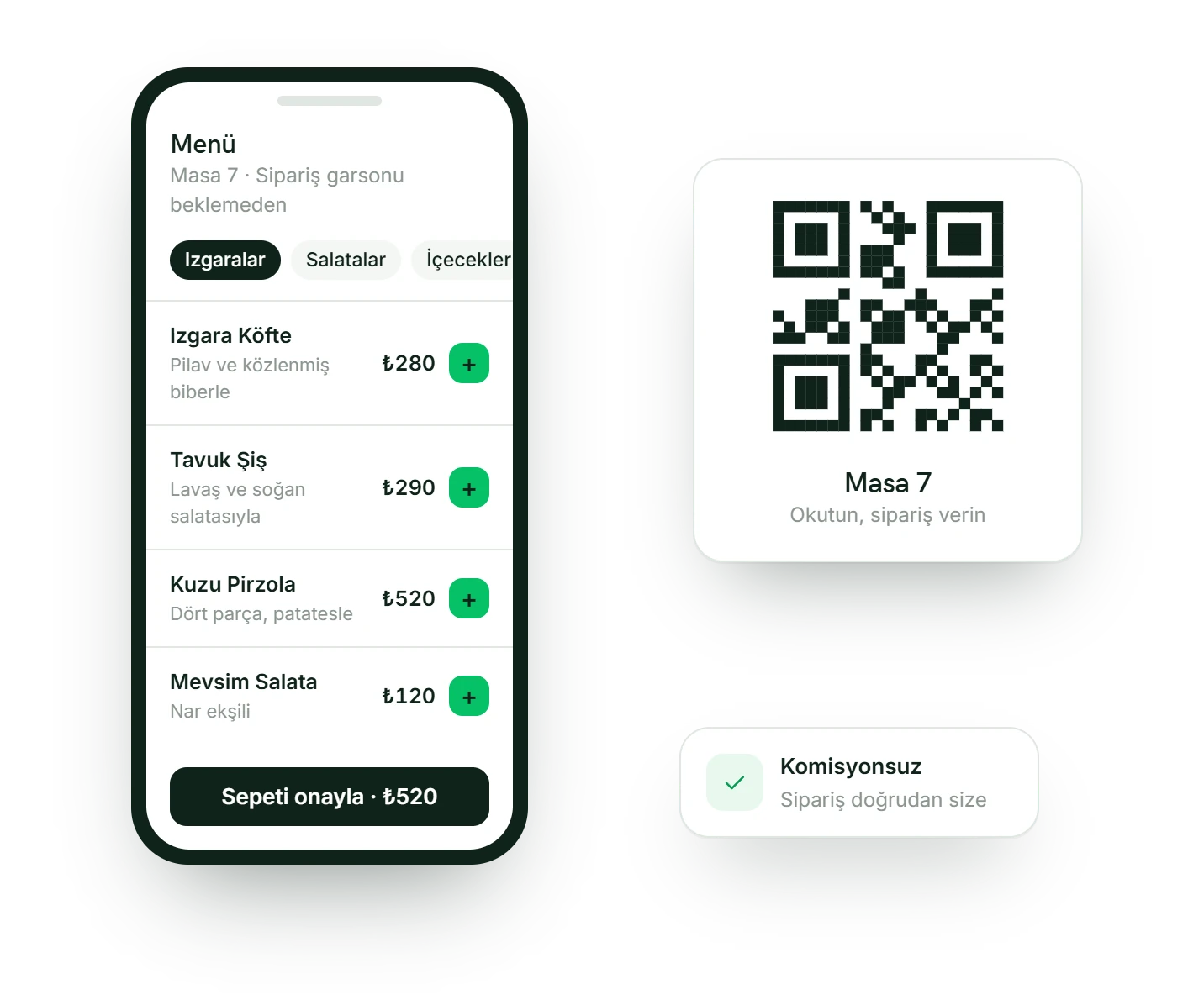 Peaklike QR menü ve masadan karekodla sipariş
