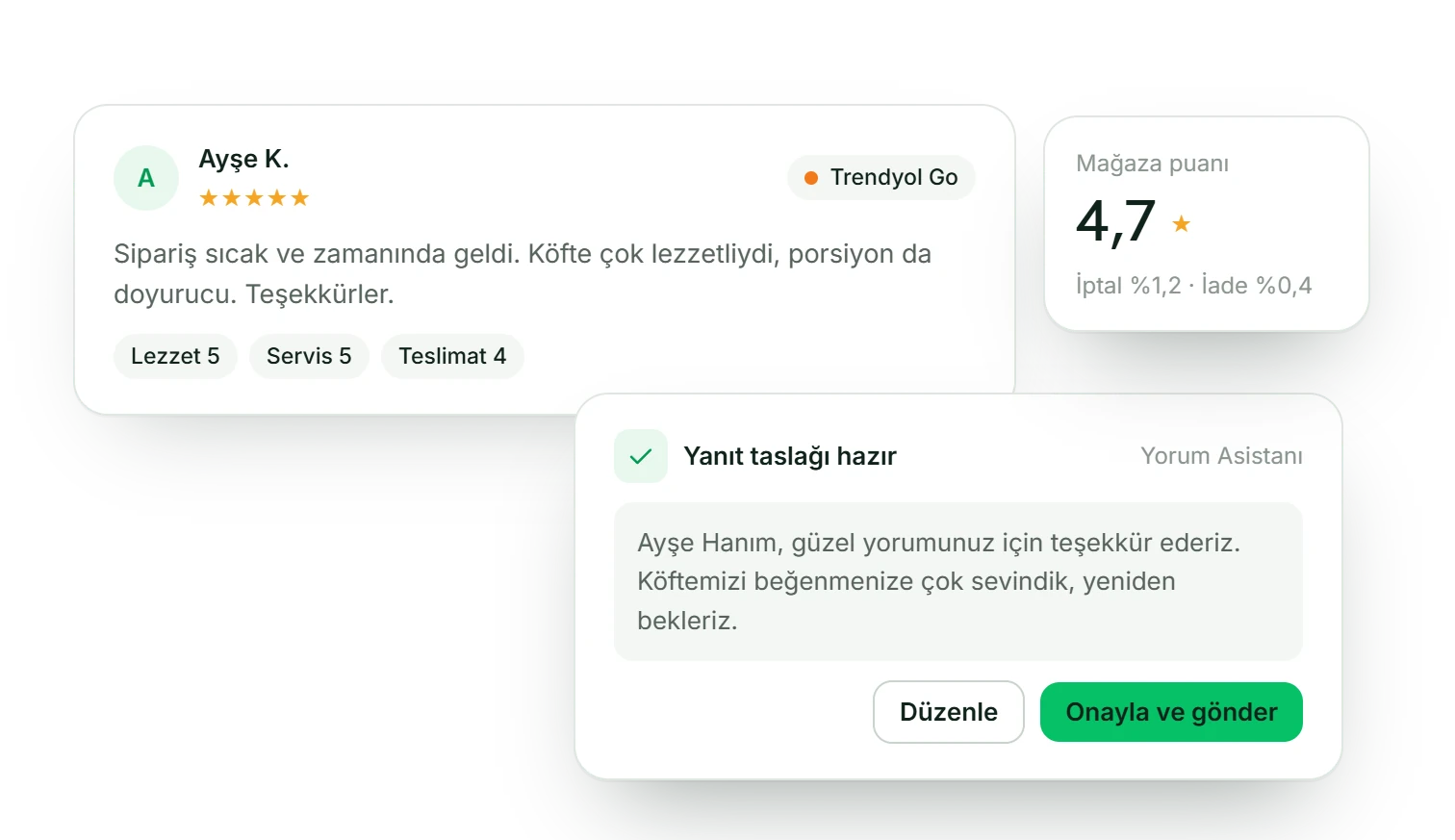 Peaklike Yorum Asistanı: müşteri yorumu ve hazır yanıt taslağı